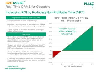 www.pulse-monitoring.com
Increasing ROI by Reducing Non-Profitable Time (NPT)
Real-Time DRMS for Operators
Deepwater Well Costs vs. Real-Time DRMS
•Average deepwater rig costs are $500k/day*
•Real-Time DRMS have a per rig annualized cost of $400k
– $1 million per year to operate depending on complexity.
•Typical payback for the DRMS is achieved by saving as
few as 1 day of rig time.
Case Study
•Client without a real-time DRMS came to us in the midst
of high loop current events in which they shut down rig
ops and needed measured wellhead fatigue data to
resume operations or disconnect.
•We were only able to instrument the Telescopic Joint (TJ)
and could not deploy sensors subsea to gather measured
BOP motion data due to the high currents.
•The rig had 10+ days of NPT due to relying on overly
conservative analysis prior to our arrival. Actual time
saved was 4 days after analysis of our measured TJ data.
•If the Client had a real-time DRMS they could have known
the actual fatigue within minutes and resumed operations
based on further analysis. -150%
-100%
-50%
0%
50%
100%
150%
200%
250%
300%
350%
1 24 47 70 93
Rig Time Saved (Hours)
REAL TIME DRMS - RETURN
ON INVESTMENT
Payback achieved
with <1 day of rig
time saved.
* RigLogix April 2015
 