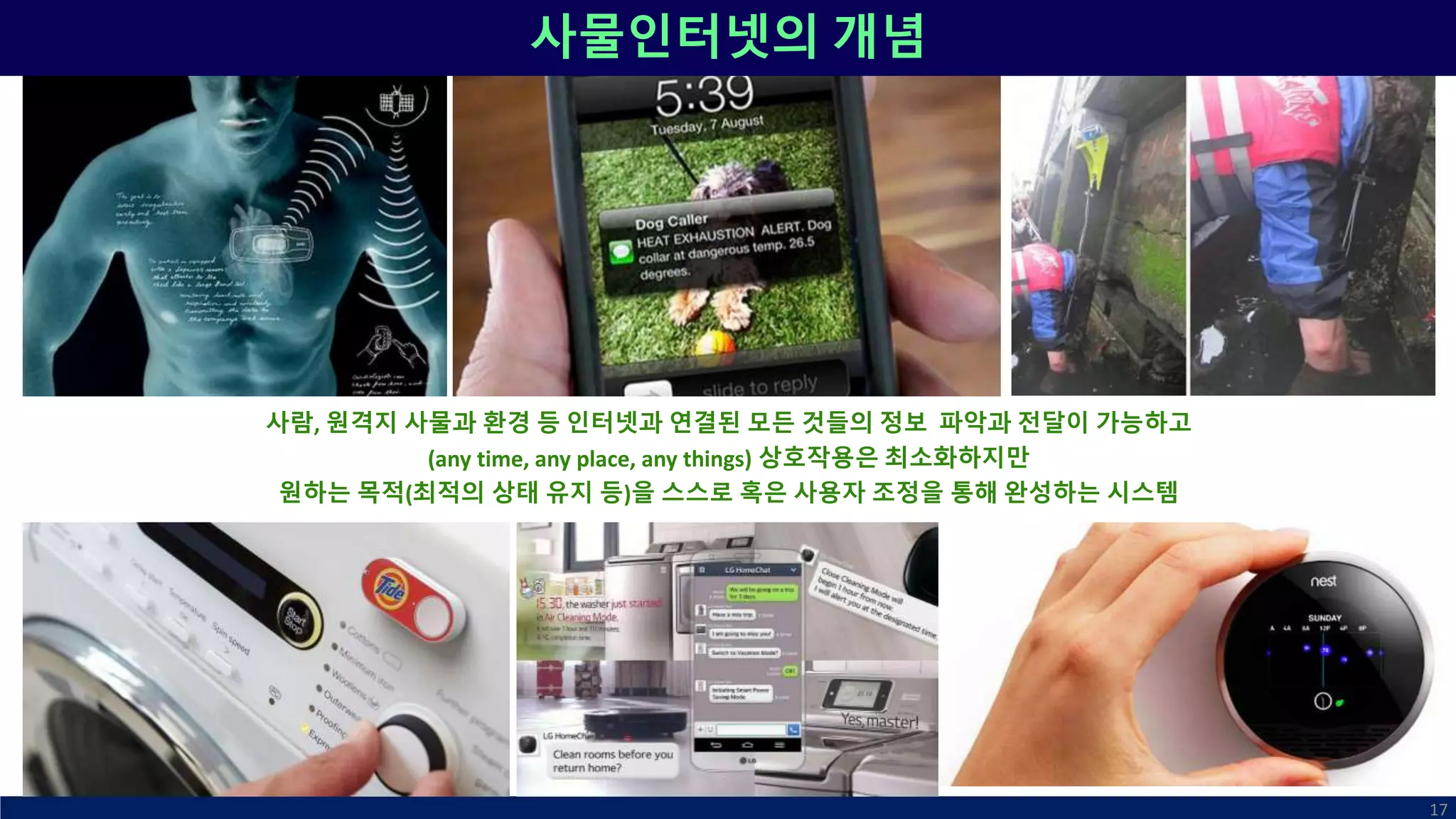 사람, 원격지 사물과 환경 등 인터넷과 연결된 모든 것들의 정보 파악과 전달이 가능하고
(any time, any place, any things) 상호작용은 최소화하지만
원하는 목적(최적의 상태 유지 등)을 스스로 혹은 사용자 조정을 통해 완성하는 시스템
17
사물인터넷의 개념
 