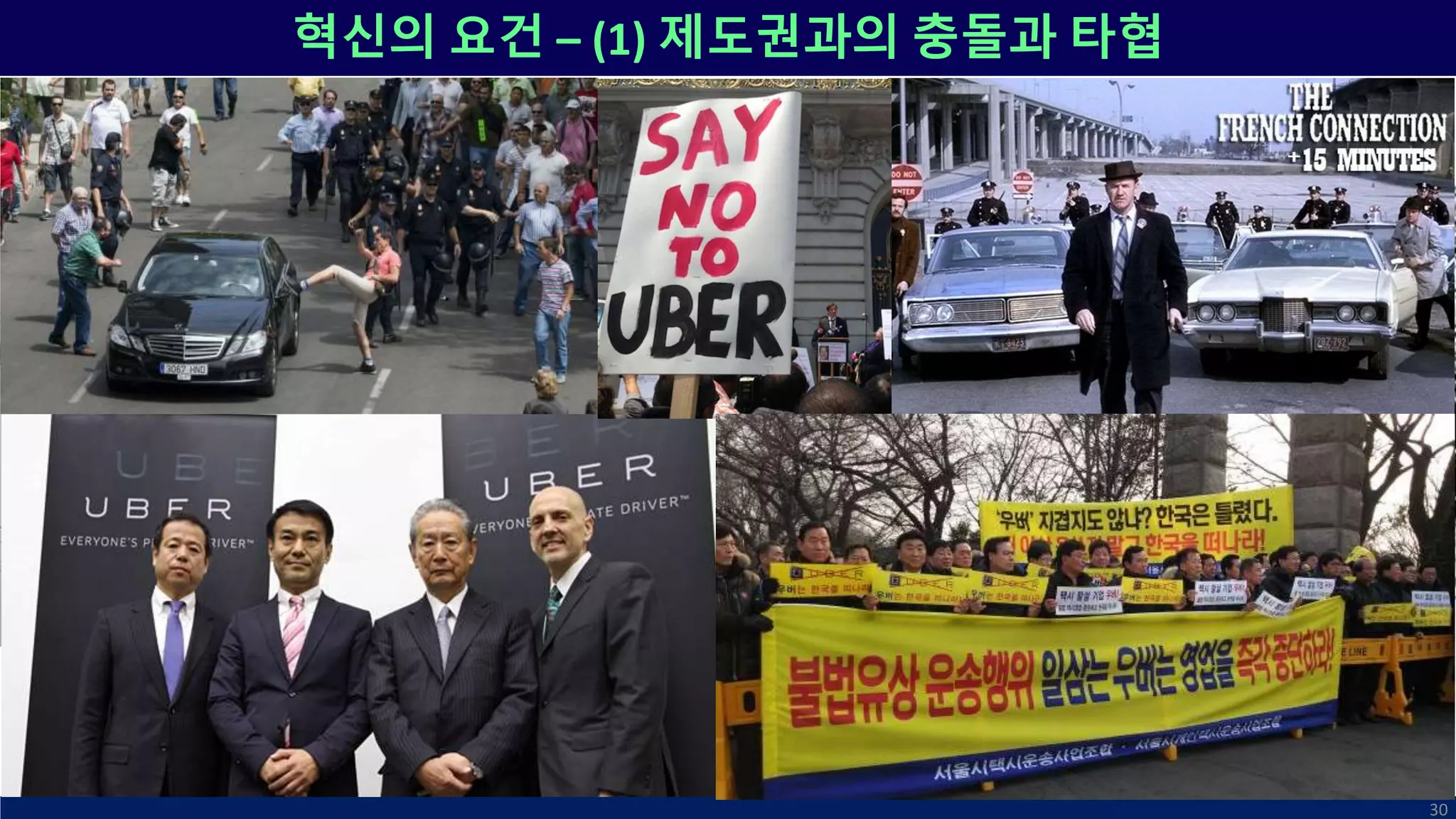 혁신의 요건 – (1) 제도권과의 충돌과 타협
30
 