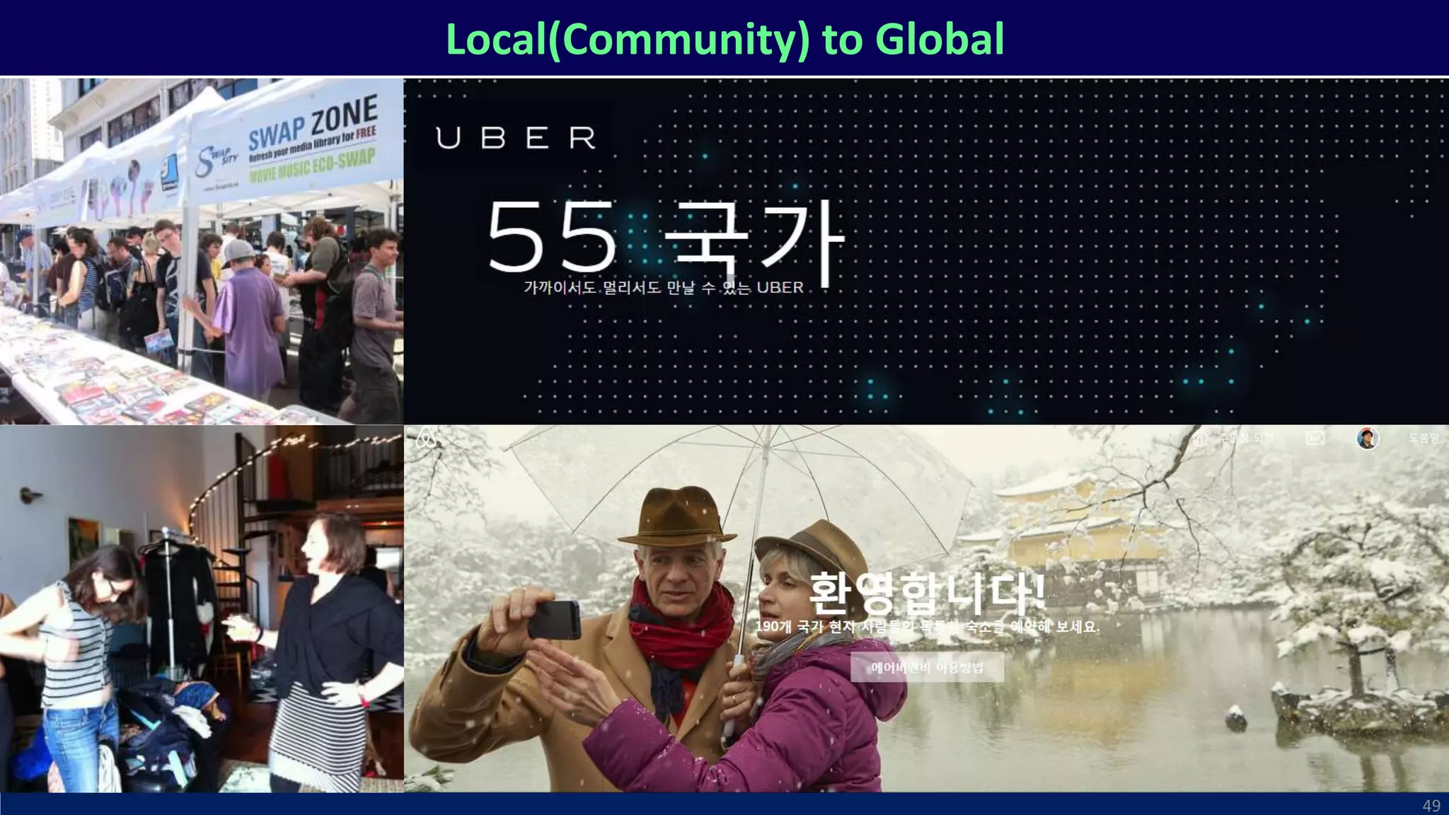 Local(Community) to Global
49
 