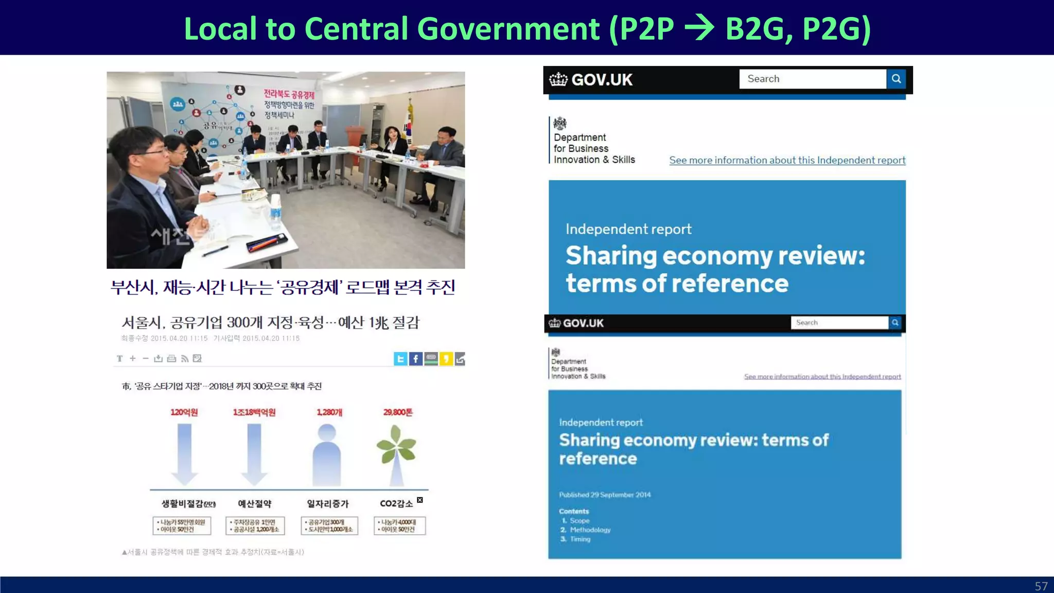 Local to Central Government (P2P  B2G, P2G)
57
 