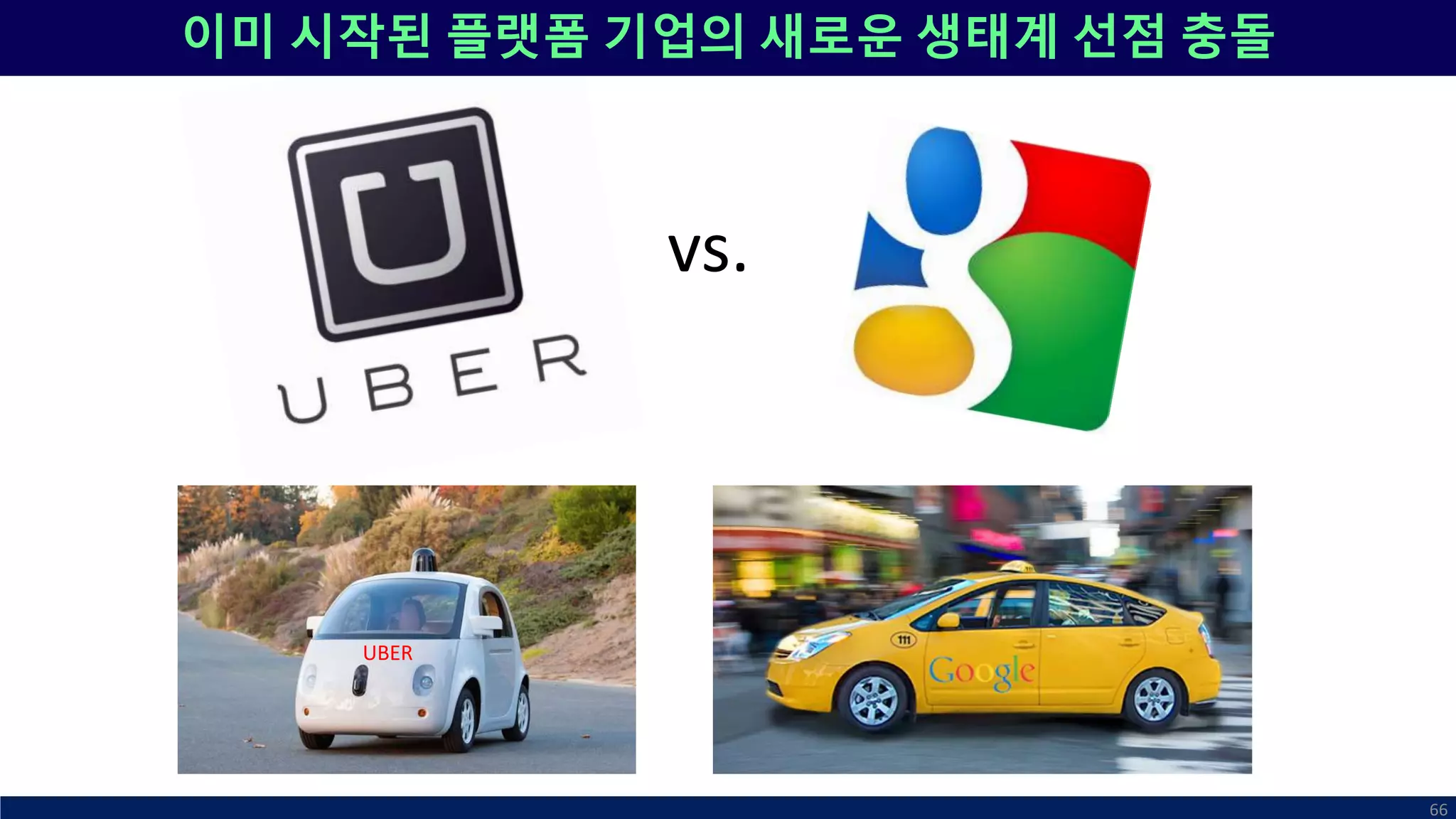 vs.
이미 시작된 플랫폼 기업의 새로운 생태계 선점 충돌
66
UBER
 