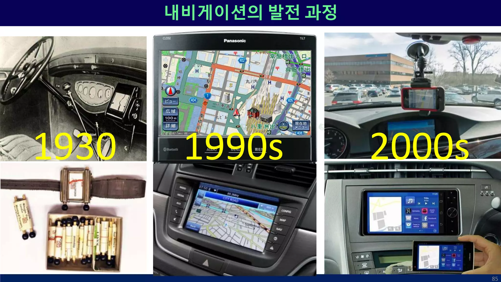 85
내비게이션의 역사
85
1930 1990s 2000s
내비게이션의 발전 과정
 