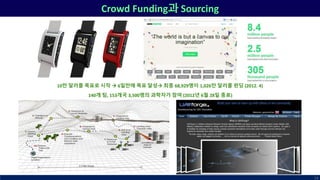 Crowd Funding과 Sourcing
14
10만 달러를 목표로 시작  6일만에 목표 달성 최종 68,929명이 1,026만 달러를 펀딩 (2012. 4)
140개 팀, 153개국 3,500명의 과학자가 참여 (2012년 6월 28일 종료)
 