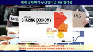 세계 경제위기-무선인터넷-SNS 합작품
27
(1980~2000)
(1946~1965)
(1965~1979)
최근 Digital Sharing Economy가 확대되는 이유는
시장에서 요구하는 거래와 광고비용, 법적 한계, 관리비용 등이 낮기 때문
 