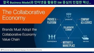 결국 Business Model과 인터넷을 활용한 SW 중심의 민첩한 혁신…
33
(출처) Jeremiah Owyang, Jeremiah Owyang on the Collaborative Economy
 