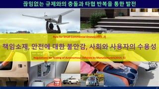 끊임없는 규제와의 충돌과 타협 반복을 통한 발전
67
Regulations for Testing of Autonomous Vehicles by Manufacturers(2014. 5)
Rule for Small Commercial Drones(2015. 2)
책임소재, 안전에 대한 불안감, 사회와 사용자의 수용성
 