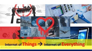 74
(출처) https://www.mocana.com
Internet of Things  Internet of Everything
 