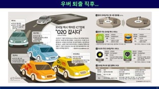 우버 퇴출 직후…
75
 