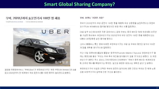 Smart Global Sharing Company?
77
 