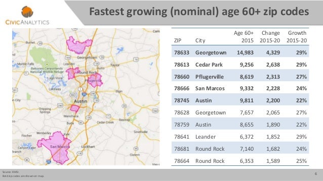 Austin Tx Population : Austin Population Growth and Demographic Trends ...