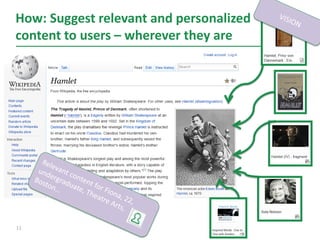 How: Suggest relevant and personalized
content to users – wherever they are
11
 