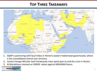 TOP THREE TAKEAWAYS
2
1
3
1. AQAP is partnering with local tribes in Yemen’s eastern Hadramawt governorate, where
it has consolidated control over territory.
2. Iranian Foreign Minister Zarif introduced a four-point plan to end the crisis in Yemen.
3. Al Murabitoun claimed an SVBIED attack against MINUSMA forces.
2
 