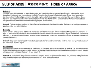 ASSESSMENT:
Political
Somalia continued developing its political institutions with the signing of an agreement with Puntland, the unveiling of the
Jubbaland Parliament, and the opening of the State Formation Conference in Galgudud region. These steps are positive
developments in the Somali government’s attempt to implement a federal system and administer the country. Some clans,
however, feel underrepresented in the Jubbaland Parliament. The effort to form a Central Federal Member State has been
fraught with conflicts between different clans and groups in recent months.
Outlook: Political tensions are likely to rise in Central Somalia due to the State Formation Conference as various groups vie for
positions in the new administration.
Security
Police arrested ten suspected al Shabaab members in a raid on a mosque in Kilombero district, Morogoro region, Tanzania on
April 14. Tanzanian security forces last clashed with suspected al Shabaab militants in Tanga region, northeastern Tanzania, on
February 15. While al Shabaab has not recently carried out an attack in Tanzania, it has demonstrated an ability to operate and
move in the country.
Outlook: Despite the lack of reported activity, it appears that al Shabaab maintains the ability to move and operate throughout
the entire Horn of Africa region.
Al Shabaab
Al Shabaab conducted a complex attack on the Ministry of Education building in Mogadishu on April 14. The attack included an
SVBIED followed by gunmen storming the building. Al Shabaab conducted similar complex attacks on hotels in the city popular
with government officials on February 20 and March 17.
Outlook: Al Shabaab will likely continue to carry out complex attacks on government buildings and personnel in Mogadishu as
they have transitioned from attempting to hold territory to a more insurgent strategy.
HORN OF AFRICAGULF OF ADEN
6
 