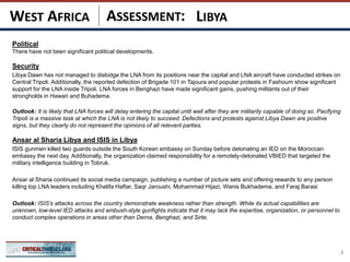 ASSESSMENT:
Political
There have not been significant political developments.
Security
Libya Dawn has not managed to dislodge the LNA from its positions near the capital and LNA aircraft have conducted strikes on
Central Tripoli. Additionally, the reported defection of Brigade 101 in Tajoura and popular protests in Fashoum show significant
support for the LNA inside Tripoli. LNA forces in Benghazi have made significant gains, pushing militants out of their
strongholds in Hawari and Buhadema.
Outlook: It is likely that LNA forces will delay entering the capital until well after they are militarily capable of doing so. Pacifying
Tripoli is a massive task at which the LNA is not likely to succeed. Defections and protests against Libya Dawn are positive
signs, but they clearly do not represent the opinions of all relevant parties.
Ansar al Sharia Libya and ISIS in Libya
ISIS gunmen killed two guards outside the South Korean embassy on Sunday before detonating an IED on the Moroccan
embassy the next day. Additionally, the organization claimed responsibility for a remotely-detonated VBIED that targeted the
military intelligence building in Tobruk.
Ansar al Sharia continued its social media campaign, publishing a number of picture sets and offering rewards to any person
killing top LNA leaders including Khalifa Haftar, Saqr Jaroushi, Mohammad Hijazi, Wanis Bukhadema, and Faraj Barasi
Outlook: ISIS’s attacks across the country demonstrate weakness rather than strength. While its actual capabilities are
unknown, low-level IED attacks and ambush-style gunfights indicate that it may lack the expertise, organization, or personnel to
conduct complex operations in areas other than Derna, Benghazi, and Sirte.
8
LIBYAWEST AFRICA
 