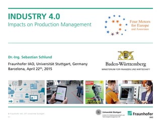 © Fraunhofer IAO, IAT Universität Stuttgart
F1
INDUSTRY 4.0
Impacts on Production Management
Dr.-Ing. Sebastian Schlund
Fraunhofer IAO, Universität Stuttgart, Germany
Barcelona, April 22th, 2015
 