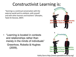 Constructivist Learning is:
• “Learning is located in contexts
and relationships rather than
merely in the minds of individuals”
Greenhow, Robelia & Hughes
(2009),
Kathy Sierra http://www.speedofcreativity.org/
“learning is a continual conversation with the
external world and its artefacts, with oneself
and with other learners and teachers” (Sharples,
Taylor & Vavoula, 2007)
 
