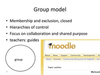 26
Group model
• Membership and exclusion, closed
• Hierarchies of control
• Focus on collaboration and shared purpose
• teachers: guides
group
 