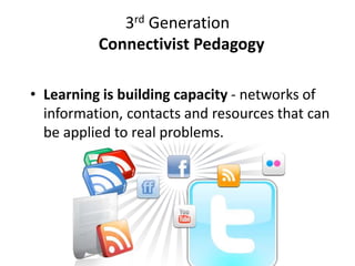 3rd Generation
Connectivist Pedagogy
• Learning is building capacity - networks of
information, contacts and resources that can
be applied to real problems.
 