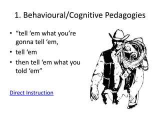 1. Behavioural/Cognitive Pedagogies
• “tell ‘em what you’re
gonna tell ‘em,
• tell ‘em
• then tell ‘em what you
told ‘em”
Direct Instruction
 