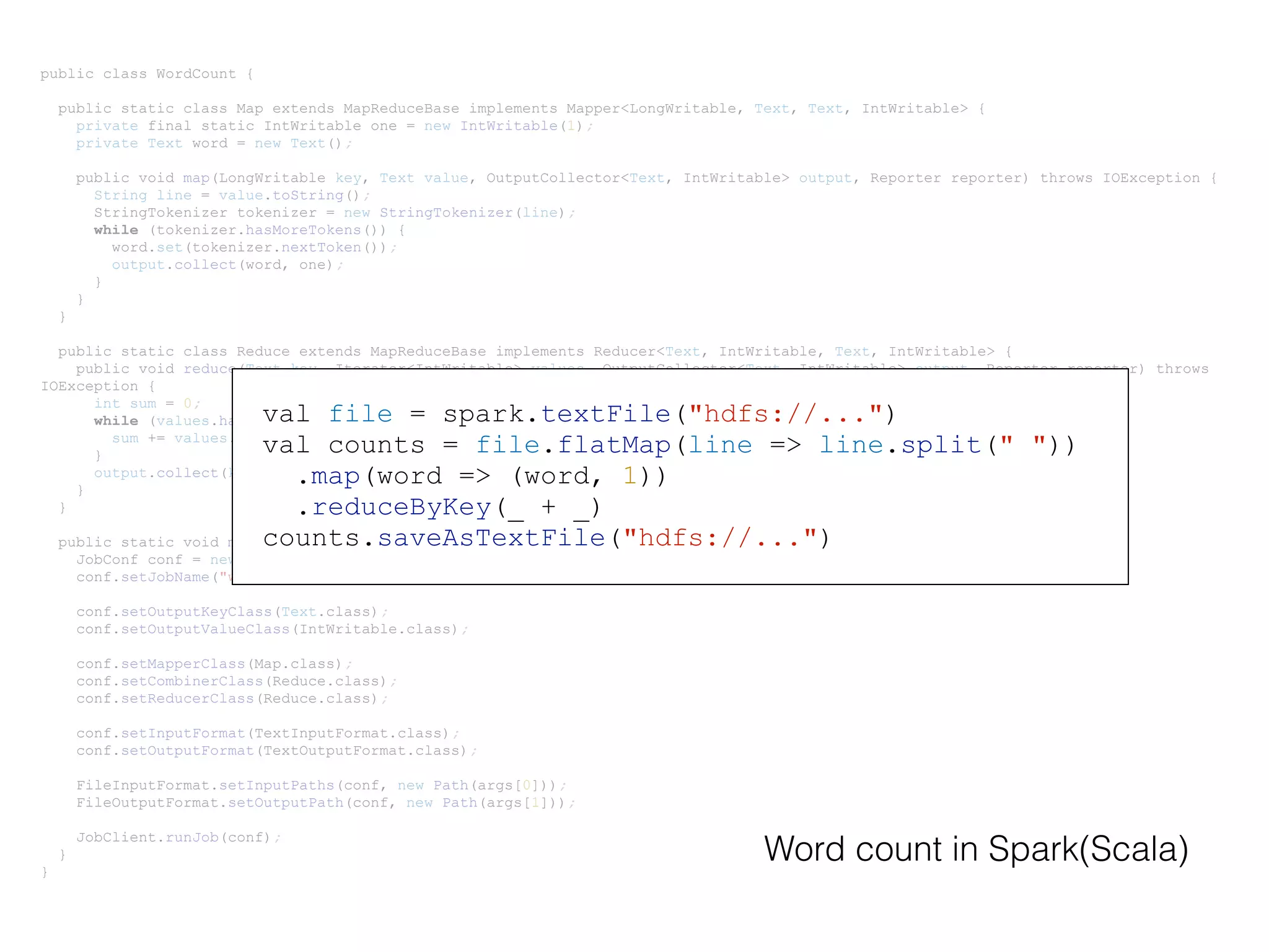 public class WordCount {
public static class Map extends MapReduceBase implements Mapper<LongWritable, Text, Text, IntWritable> {
private final static IntWritable one = new IntWritable(1);
private Text word = new Text();
public void map(LongWritable key, Text value, OutputCollector<Text, IntWritable> output, Reporter reporter) throws IOException {
String line = value.toString();
StringTokenizer tokenizer = new StringTokenizer(line);
while (tokenizer.hasMoreTokens()) {
word.set(tokenizer.nextToken());
output.collect(word, one);
}
}
}
public static class Reduce extends MapReduceBase implements Reducer<Text, IntWritable, Text, IntWritable> {
public void reduce(Text key, Iterator<IntWritable> values, OutputCollector<Text, IntWritable> output, Reporter reporter) throws
IOException {
int sum = 0;
while (values.hasNext()) {
sum += values.next().get();
}
output.collect(key, new IntWritable(sum));
}
}
public static void main(String[] args) throws Exception {
JobConf conf = new JobConf(WordCount.class);
conf.setJobName("wordcount");
conf.setOutputKeyClass(Text.class);
conf.setOutputValueClass(IntWritable.class);
conf.setMapperClass(Map.class);
conf.setCombinerClass(Reduce.class);
conf.setReducerClass(Reduce.class);
conf.setInputFormat(TextInputFormat.class);
conf.setOutputFormat(TextOutputFormat.class);
FileInputFormat.setInputPaths(conf, new Path(args[0]));
FileOutputFormat.setOutputPath(conf, new Path(args[1]));
JobClient.runJob(conf);
}
}
val file = spark.textFile("hdfs://...")
val counts = file.flatMap(line => line.split(" "))
.map(word => (word, 1))
.reduceByKey(_ + _)
counts.saveAsTextFile("hdfs://...")
Word count in Spark(Scala)
 