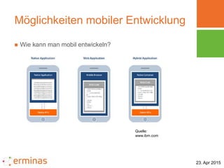 23. Apr 2015
Möglichkeiten mobiler Entwicklung
 Wie kann man mobil entwickeln?
Quelle:
www.ibm.com
 