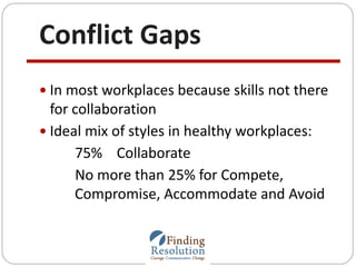 Conflict Gaps
 In most workplaces because skills not there
for collaboration
 Ideal mix of styles in healthy workplaces:...