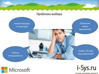 Проблема выбора
Нужны
специалисты!
Новый вендор
и лицензии
Новое ПО для
пользователей
Освоение
новых
технологий
 