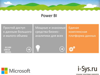 Power BI
Простой доступ
к данным большого
и малого объема
Мощные и знакомые
средства бизнес-
аналитики для всех
Единая
комплексная
платформа данных
 