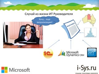 Случай из жизни ИТ Руководителя
Хочу… еще
визуализации!
 