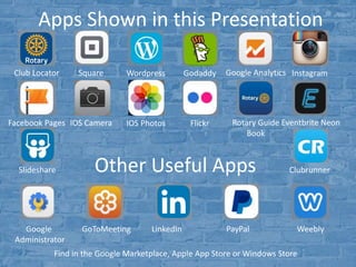 Apps Shown in this Presentation
Other Useful Apps
Club Locator Square Wordpress Godaddy Google Analytics Instagram
Facebook Pages IOS Camera IOS Photos Flickr Rotary Guide
Book
Eventbrite Neon
Google
Administrator
GoToMeeting LinkedIn PayPal Weebly
Find in the Google Marketplace, Apple App Store or Windows Store
Slideshare Clubrunner
 