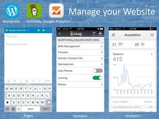Manage your Website
Pages AnalyticsDomains
Wordpress GoDaddy Google Analytics
 