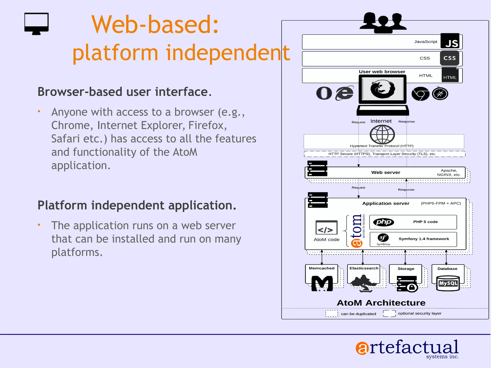 Web-based:
platform independent
Browser-based user interface.
• Anyone with access to a browser (e.g.,
Chrome, Internet Explorer, Firefox,
Safari etc.) has access to all the features
and functionality of the AtoM
application.
Platform independent application.
• The application runs on a web server
that can be installed and run on many
platforms.
 