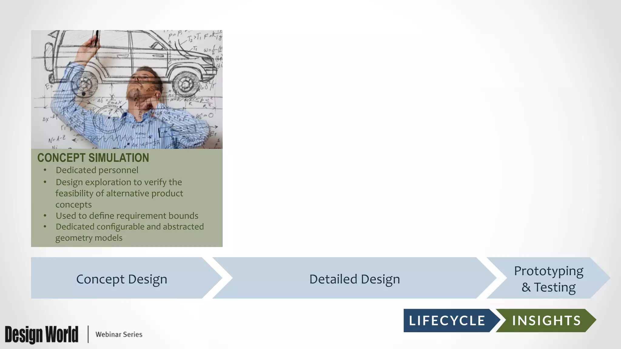 CONCEPT SIMULATION
•  Dedicated	
  personnel	
  
•  Design	
  exploration	
  to	
  verify	
  the	
  
feasibility	
  of	
  alternative	
  product	
  
concepts	
  
•  Used	
  to	
  deﬁne	
  requirement	
  bounds	
  
•  Dedicated	
  conﬁgurable	
  and	
  abstracted	
  
geometry	
  models	
  
Concept	
  Design	
   Detailed	
  Design	
  
Prototyping	
  
&	
  Testing	
  
 