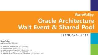 WareValley
http://www.WareValley.com
Database Audit and Protection [ DB 접근통제 ]
Database Encryption [ DB 암호화 ]
Database Vulnerability Assessment [ DB 취약점 분석 ]
Database SQL Query Approval [ DB 작업결재 ]
Database Performance Monitoring and Management [ DB 성능관리 및 개발 ]
WareValley
Oracle Architecture
Wait Event & Shared Pool
오렌지팀 윤석준 선임연구원
 