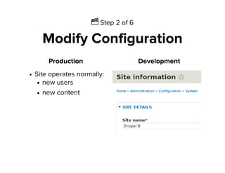Ἲ Step 2 of 6
Modify Configuration
Production
Site operates normally:
new users
new content
Development
 