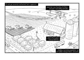 2015-04-peak-oil-making-of-p030-031