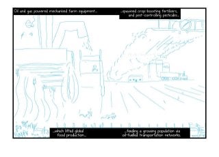 2015-04-peak-oil-making-of-p030-031