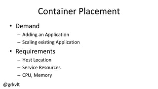@grkvlt
Container  Placement
• Demand
– Adding  an  Application
– Scaling  existing  Application
• Requirements
– Host  Location
– Service  Resources
– CPU,  Memory
 