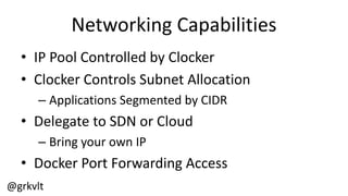 Simulating  Production?
 