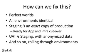 @grkvlt
Clocker  and  DevOps
• Locations  include
– Vagrant  or  other  VMs  on  my  laptop
– Apache  jclouds  supported  providers
• On  premise  OpenStack  CI  cloud
• Public  SoftLayer  environment
• ...  choose  your  favourite
– Docker  Clouds  using  Clocker
• Containers  instead  of  VMs
• Automatically
• No  input  from  developer  required
 