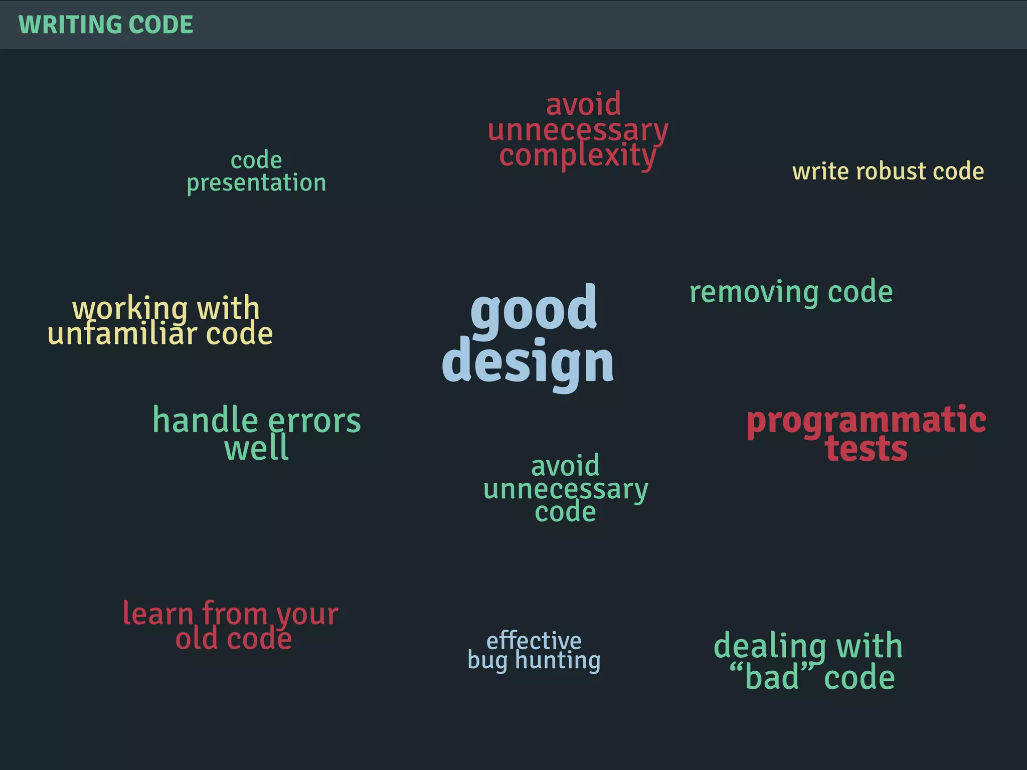WRITING CODE
code
presentation
avoid
unnecessary
code
removing code
learn from your
old code
working with
unfamiliar code
dealing with
“bad” code
handle errors
well
write robust code
effective
bug hunting
programmatic
tests
avoid
unnecessary
complexity
good
design
 