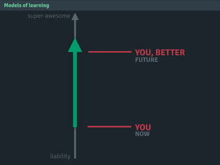 Models of learning
YOU
NOW
YOU, BETTER
FUTURE
liability
super-awesome
 