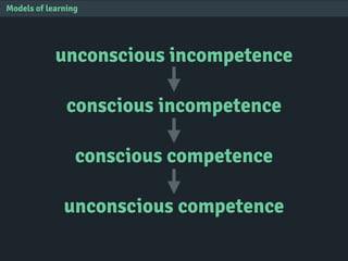 unconscious incompetence
conscious incompetence
conscious competence
unconscious competence
Models of learning
 