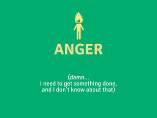 ANGER
(damn...
I need to get something done,
and I don’t know about that)
 