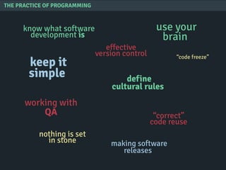 THE PRACTICE OF PROGRAMMING
know what software
development is
define
cultural rules
keep it
simple
use your
brain
nothing is set
in stone
“correct”
code reuse
effective
version control
working with
QA
“code freeze”
making software
releases
 