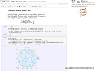 An introduction to Julia | PDF