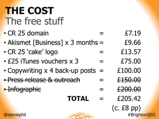 @steviephil #BrightonSEO
• CR 25 domain =
• Akismet [Business] x 3 months =
• CR 25 ‘cake’ logo =
• £25 iTunes vouchers x ...