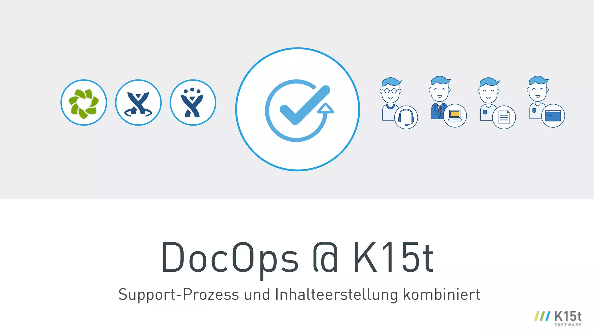 DocOps @ K15t
Support-Prozess und Inhalteerstellung kombiniert
 