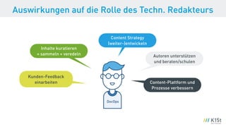 Kunden-Feedback
einarbeiten
Inhalte kuratieren 
= sammeln + veredeln
Content Strategy
(weiter-)entwickeln
Autoren unterstützen
und beraten/schulen
Content-Plattform und
Prozesse verbessern
DocOps
Auswirkungen auf die Rolle des Techn. Redakteurs
 